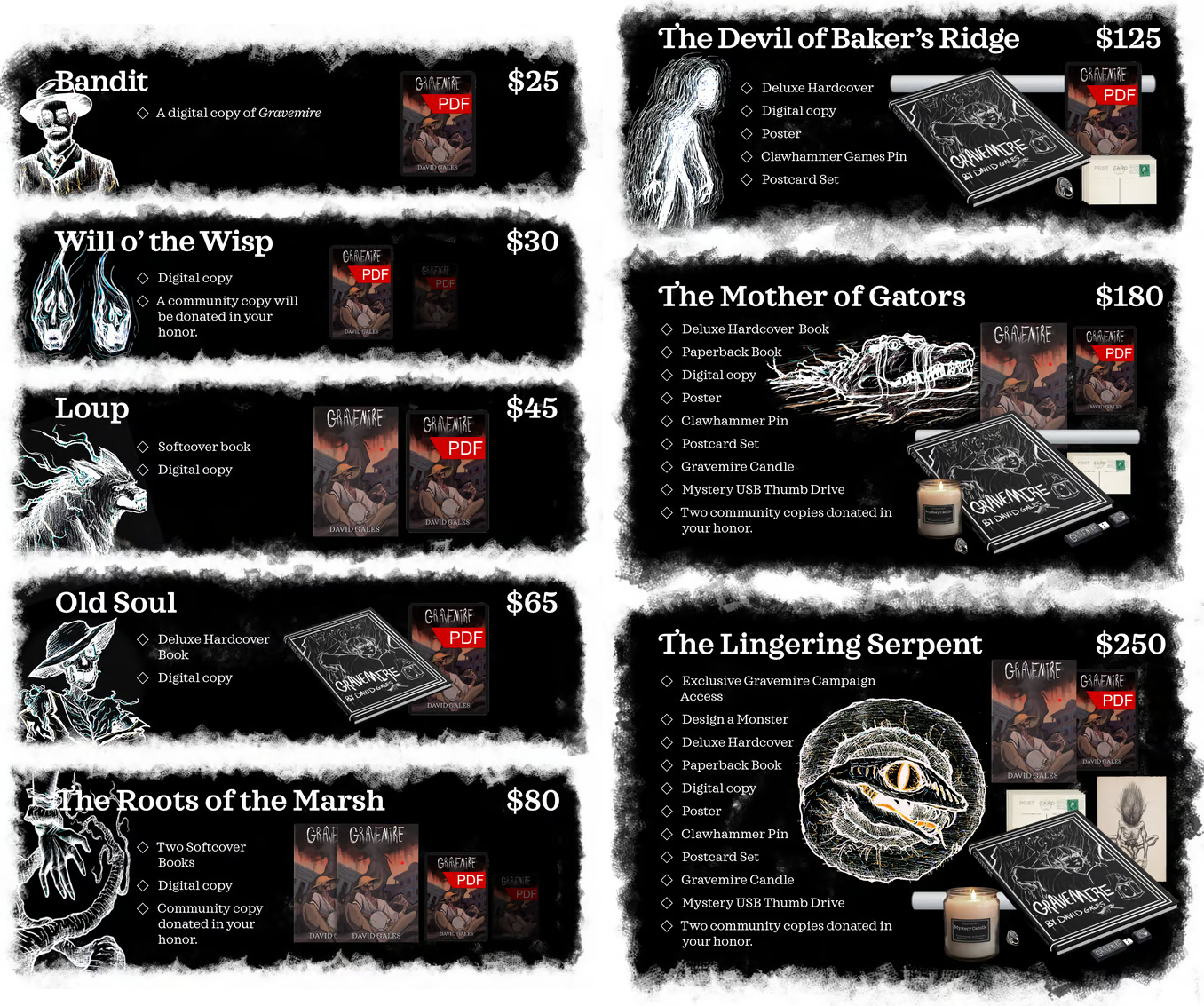 Multiple tiers of backer rewards are illustrated with mockups to supplement Kickstarter's text.